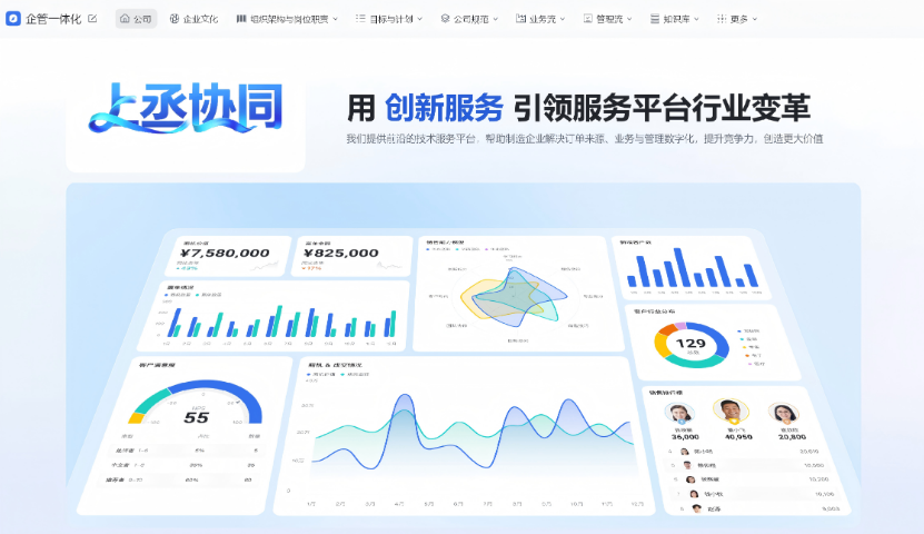 上海高效企业管理系统定制开发,企业管理系统