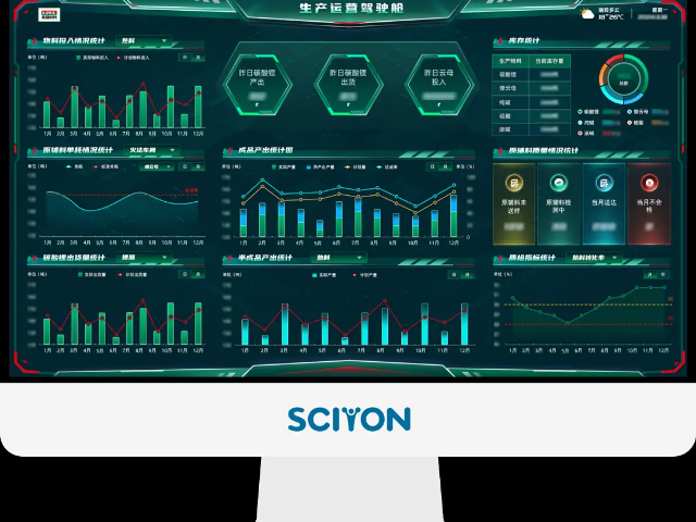 車間無紙化工廠智能化系統(tǒng)效率提升 誠信服務(wù) 安徽上丞協(xié)同技術(shù)服務(wù)供應(yīng);