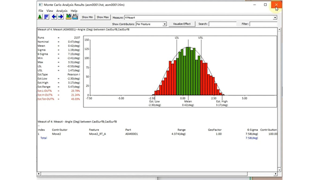 内蒙古catia许可优化多少钱,许可优化