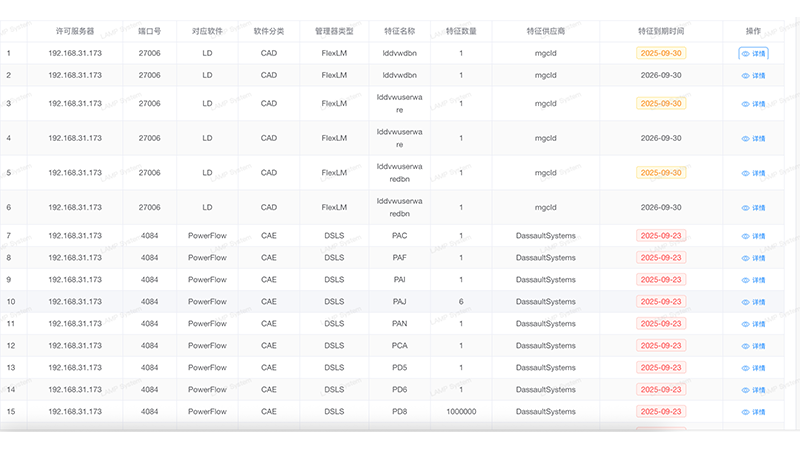 浙江軟件資產(chǎn)管理許可釋放公司有哪些 長春大象汽車科技供應(yīng);