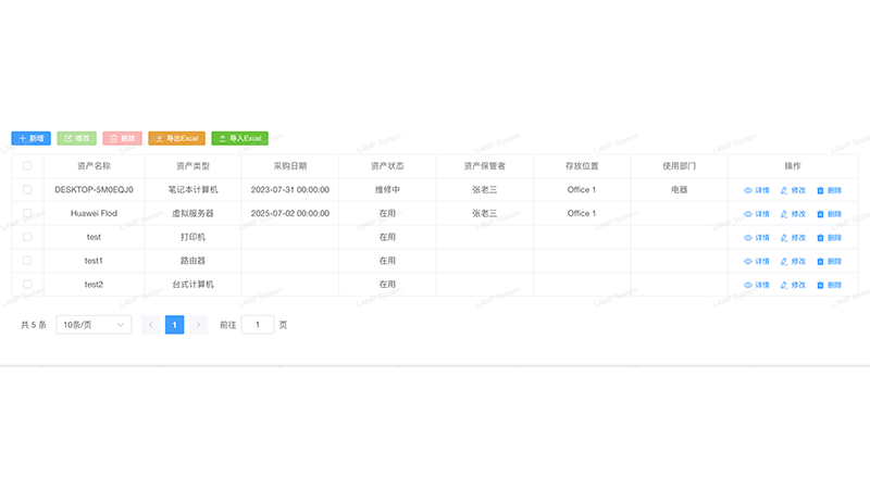 內(nèi)蒙古PLM許可釋放方式有哪幾種 長(zhǎng)春大象汽車科技供應(yīng)