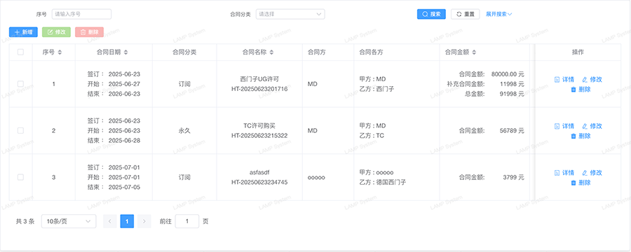 江西catia许可回收公司有哪些,许可回收