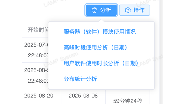 江西catia许可回收公司有哪些,许可回收