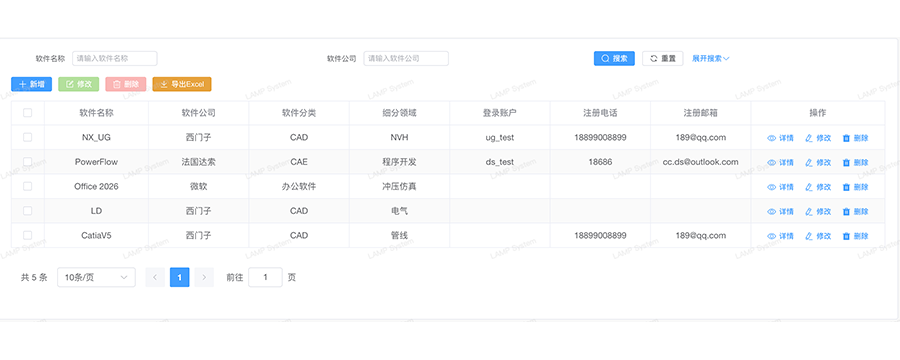 广东许可回收厂商有哪些,许可回收