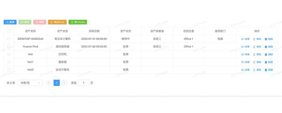 广东许可回收厂商有哪些,许可回收