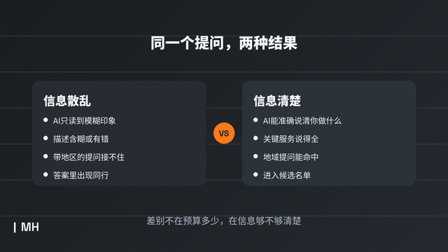 软装公司怎么在AI里被搜到,AI搜索可见性优化