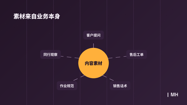 AI推荐位是什么,AI搜索可见性优化