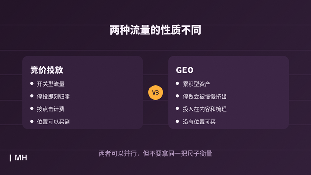 AI搜索可见性优化方法,AI搜索可见性优化