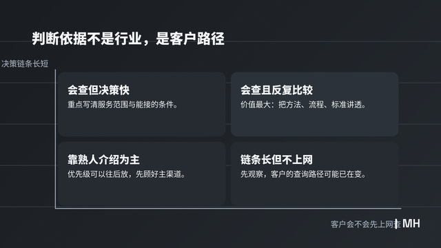 AI搜索营销哪家好