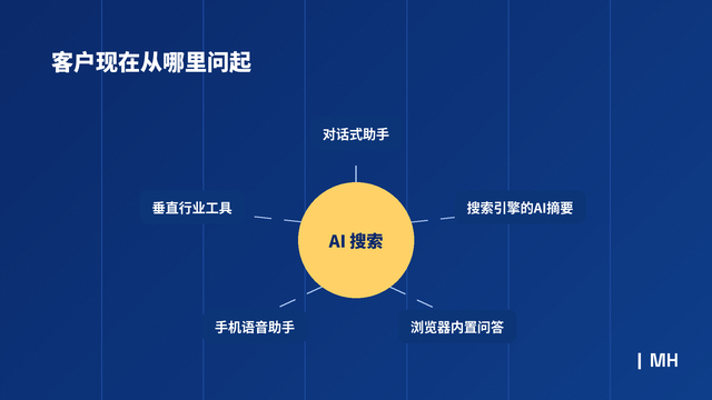 豆包收录方法