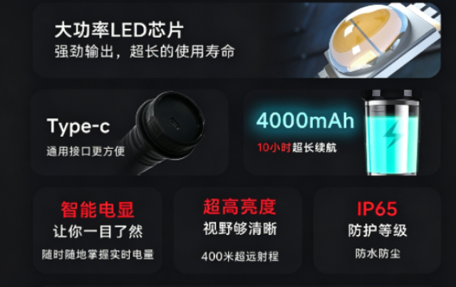 威海手電筒大概多少錢 云南華爾貝光電技術(shù)供應(yīng)