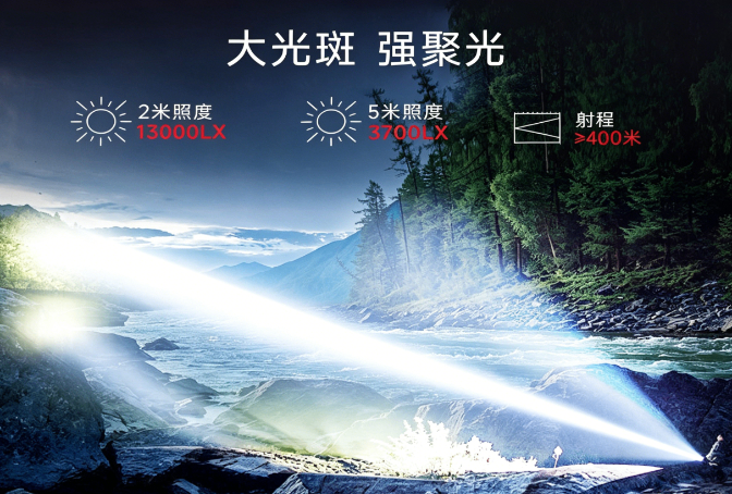 广东靠谱的手电筒哪个好用 云南华尔贝光电技术供应
