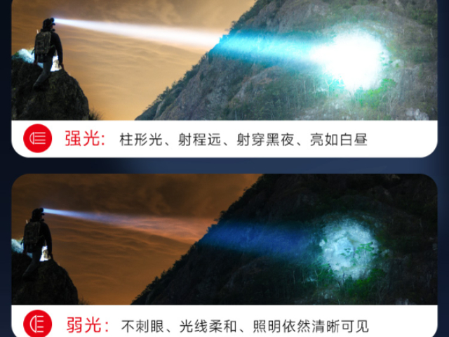 云南照明头灯招商加盟 云南华尔贝光电技术供应