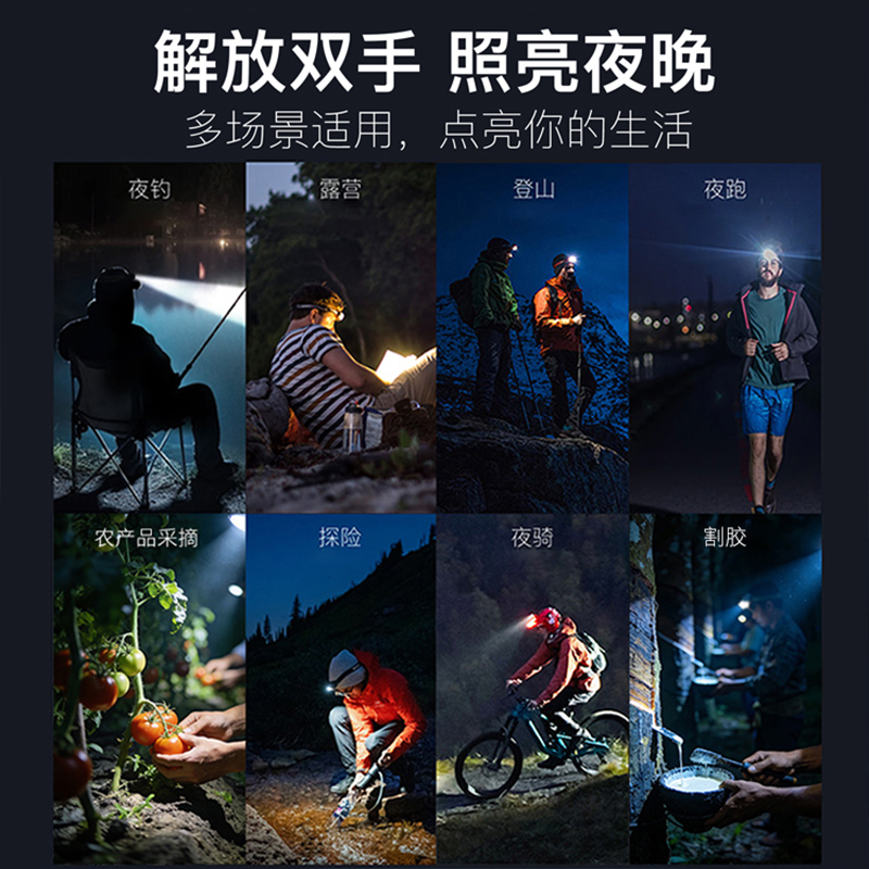 夜間栽秧神器：高亮LED頭燈解放雙手持久續航