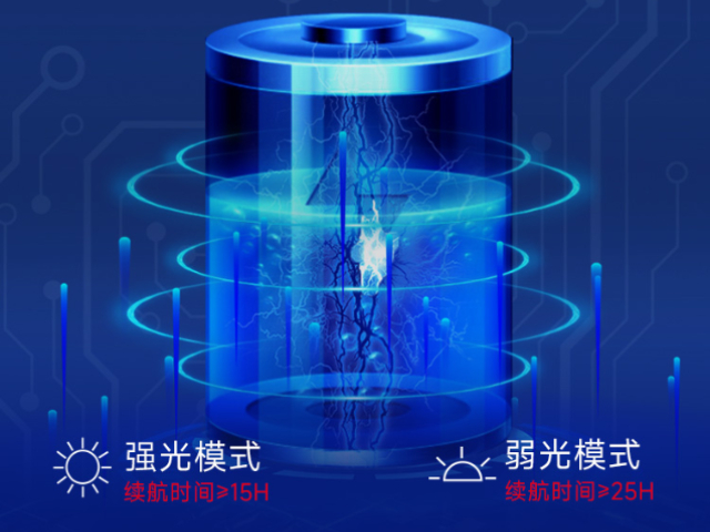 可充电高亮超清割胶头灯胶树第二次割线