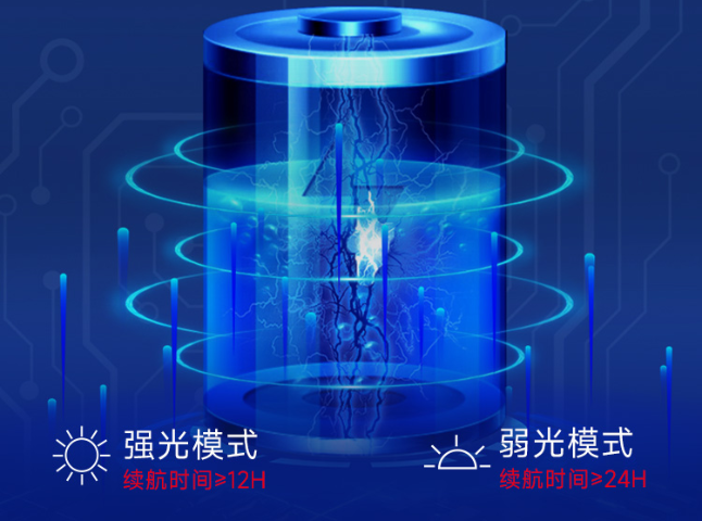 珠海好用的增强型迷你头灯共同合作
