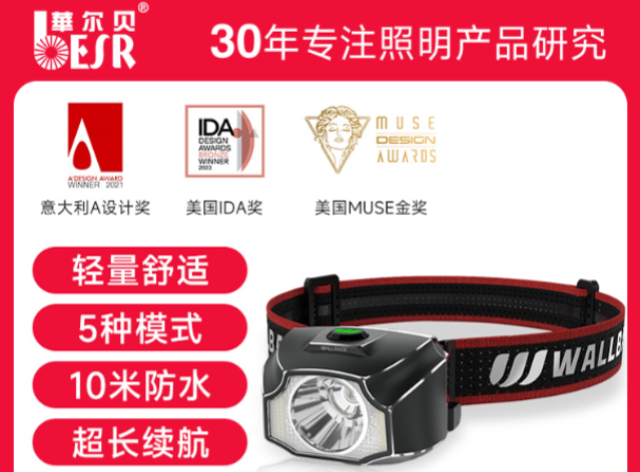 铁路夜检归来1号头灯应急备用光,归来1号头灯