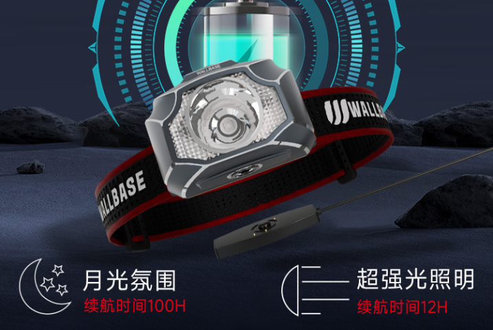 山区夜行归来1号头灯夜行防摔,归来1号头灯