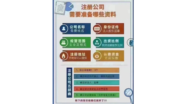 绍兴资质注册要多少钱 浙江中耀创业服务集团供应