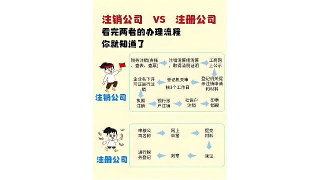 國(guó)標(biāo)代辦電話,代辦
