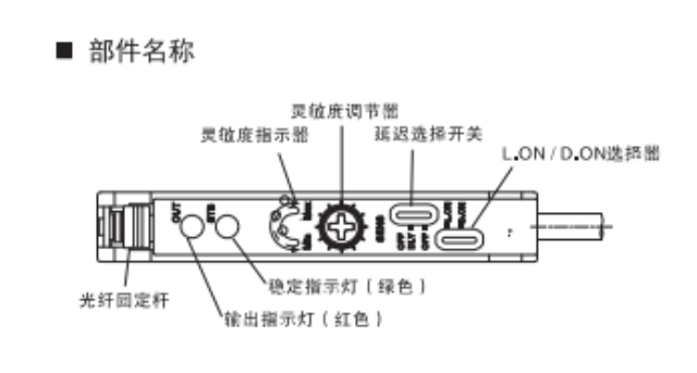 紹興多功能集成光纖傳感器功率,光纖傳感器