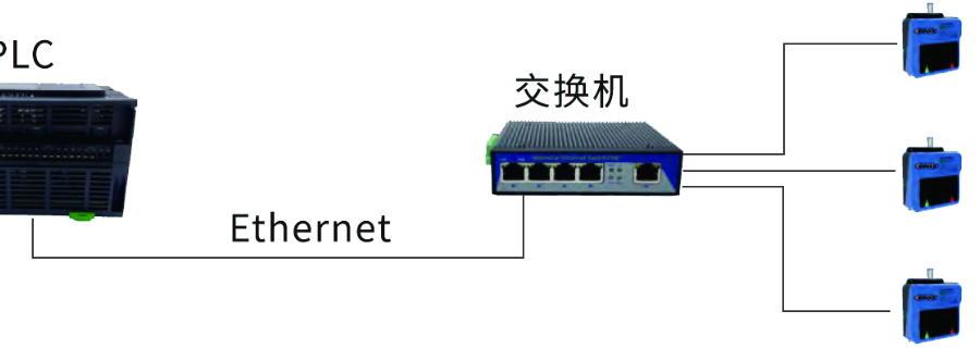 河北國產(chǎn)RFID讀寫器智能技術(shù)