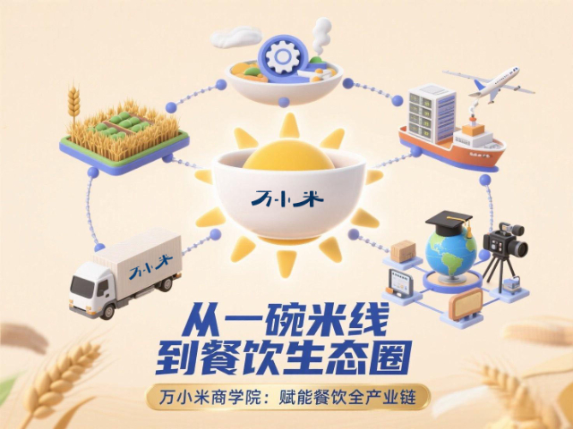 特色萬小米商學(xué)院推薦