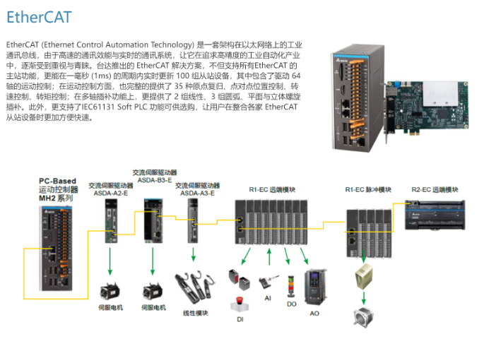 無錫運動控制維修 賽瑞奈克斯科技供應(yīng)