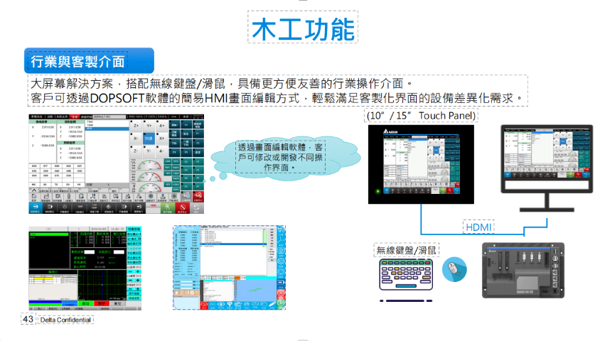 江蘇復(fù)合材料運(yùn)動(dòng)控制開(kāi)發(fā) 賽瑞奈克斯科技供應(yīng)