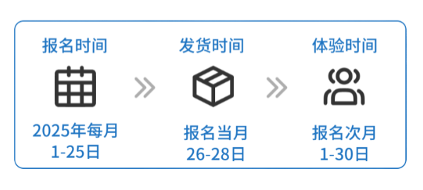 外骨骼機器人0元試用30天！輕松申領，長輩行走新選擇