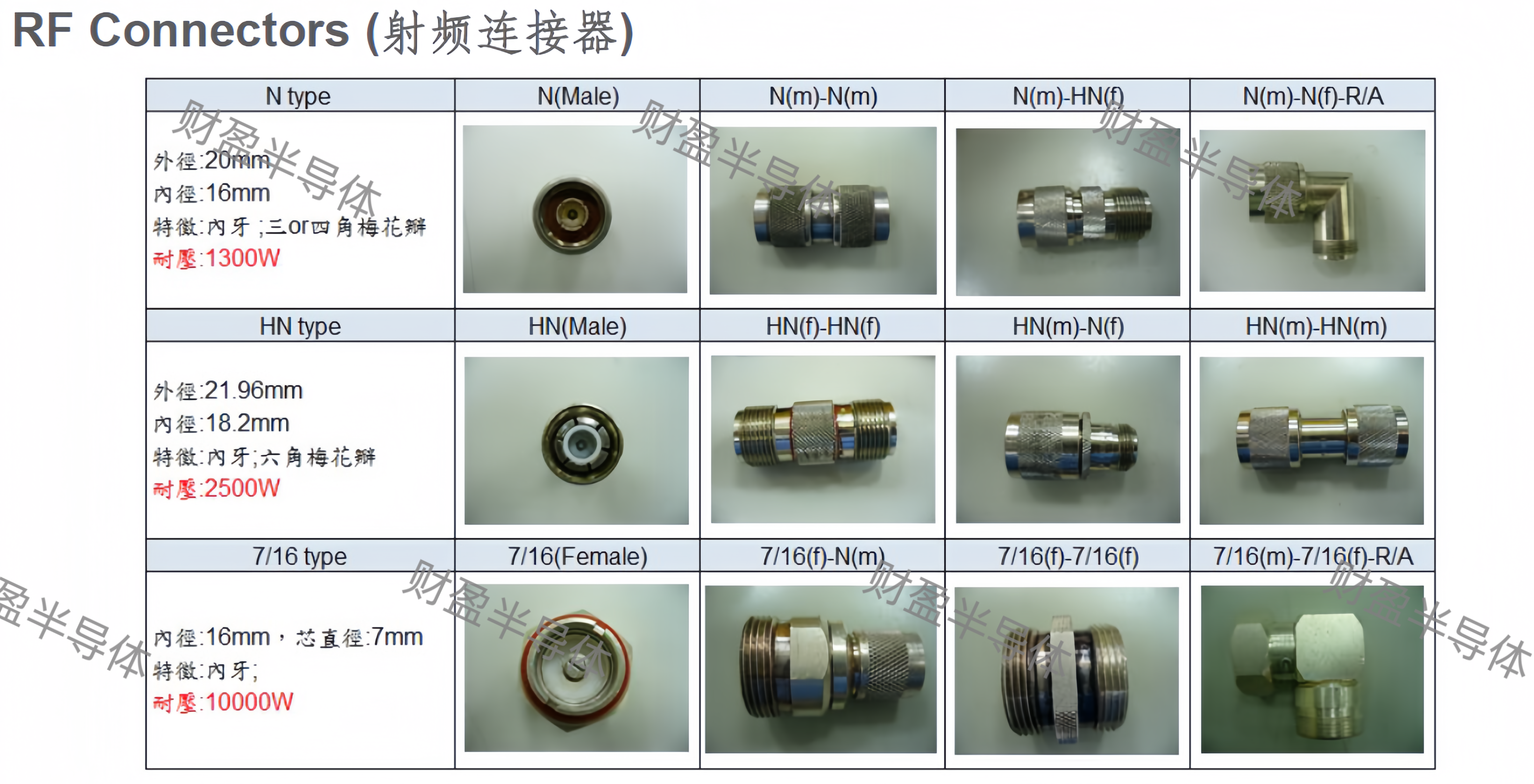 2025新澳网官方网站浏览器