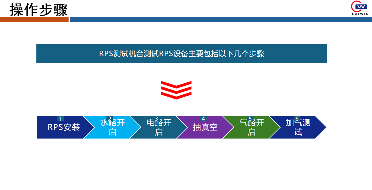 必一·运动(B-Sports)
