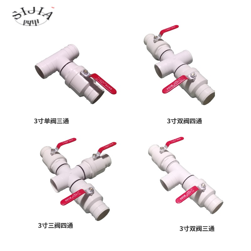 �����ֻ����� ũҵ��ȹܼ���ͷ ����ˮ�����Ӽ� ��ͨ�� ��ͨ����