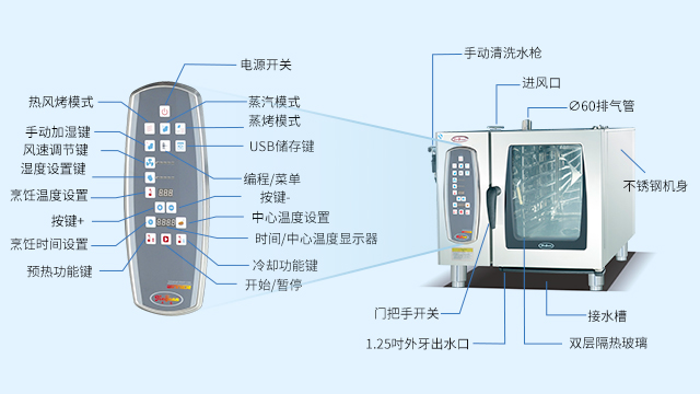 河南蒸烤箱型号,蒸烤箱