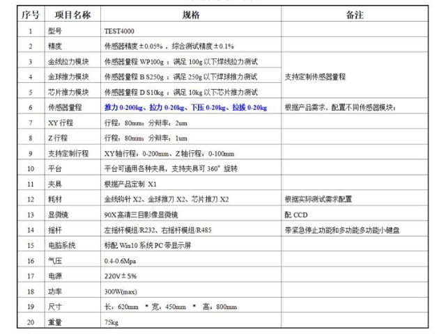 上海微電子封裝推拉力測試機價格 推拉力機 深圳市旭日鵬程光電供應(yīng)
