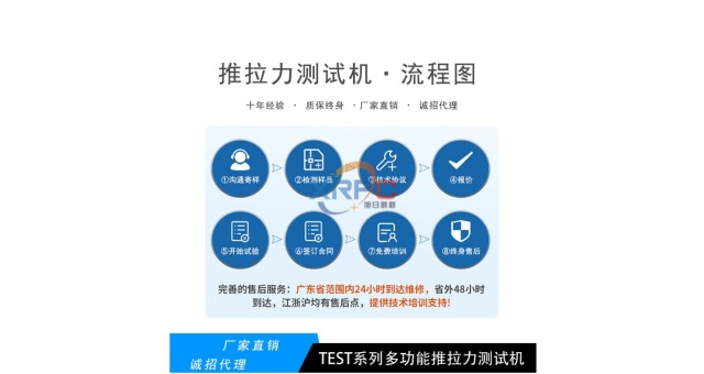 蘇州IC封裝推拉力機生廠商,推拉力機