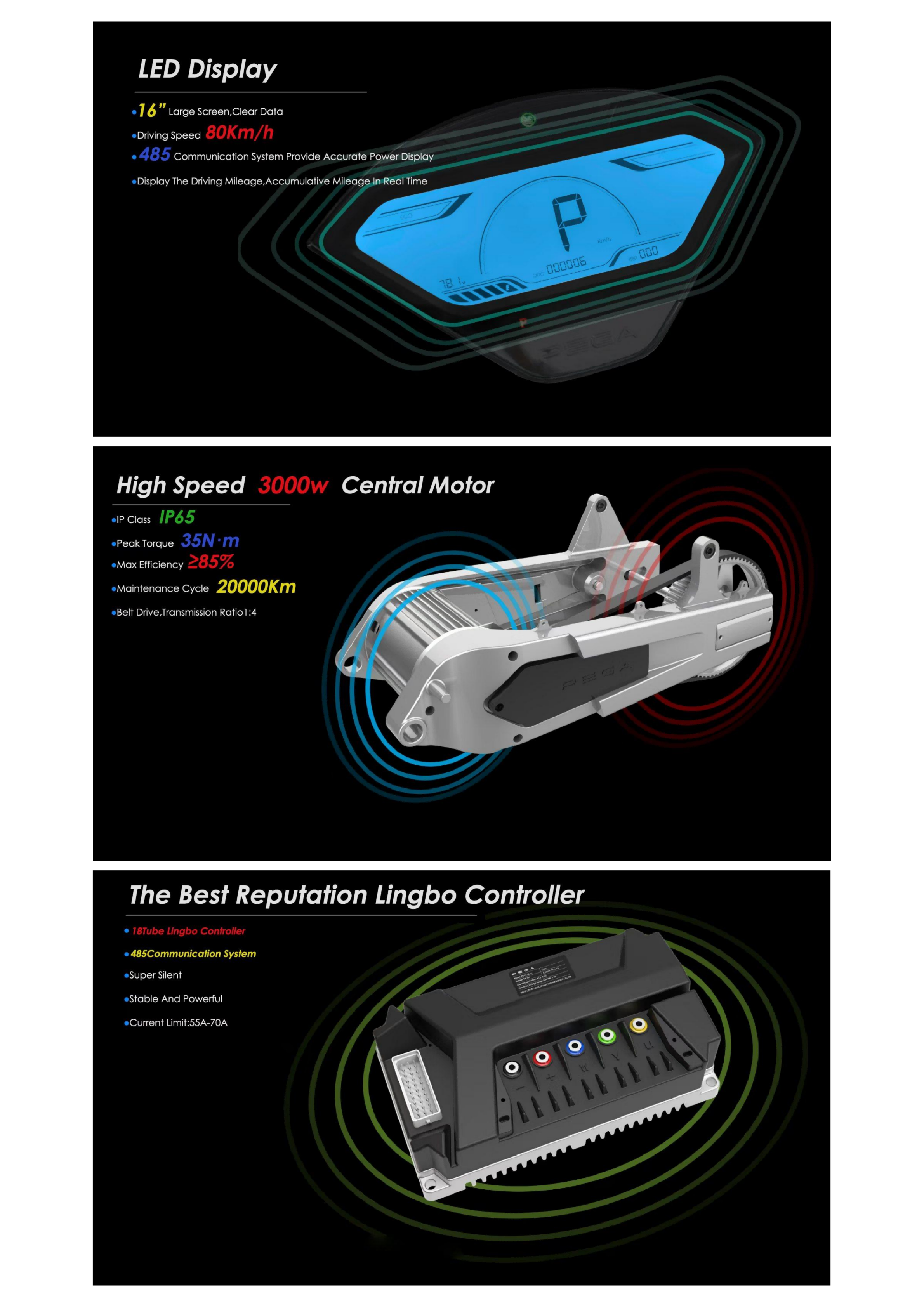 High-End 1500W 3000W Electric Motorcycle Supplier | SYEV