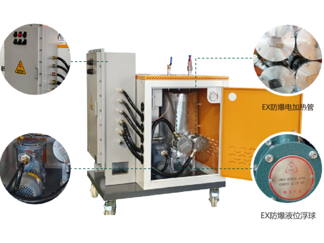 稀土純蒸汽發(fā)生器售后服務(wù)