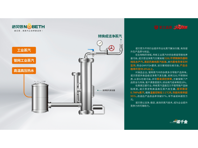 浙江茭取提纯换热洁净蒸汽品牌推荐