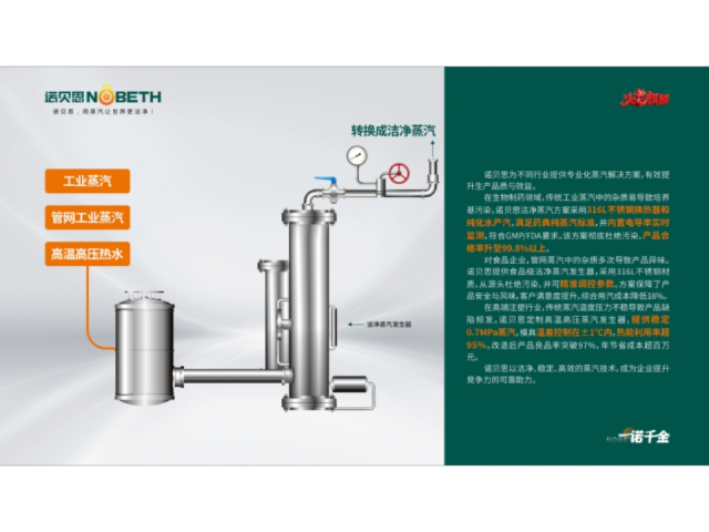 江西过滤式洁净蒸汽发生器源头厂家,洁净蒸汽发生器