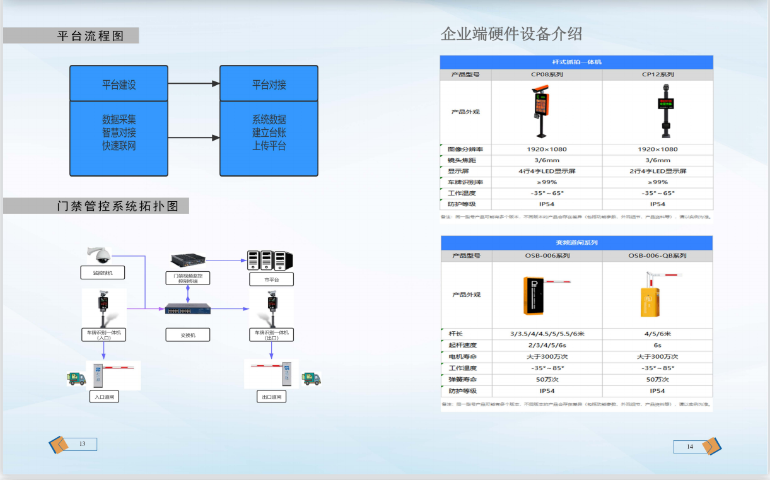 辽宁车辆出入管控环保门禁平台,环保门禁