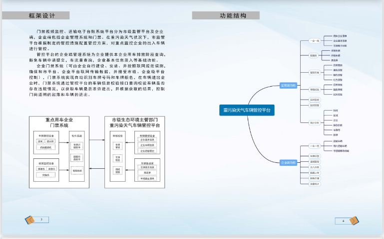 建筑工地環(huán)保門禁報(bào)價(jià) 南京阿百數(shù)字技術(shù)供應(yīng)