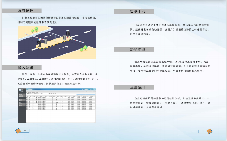 河南多品牌相机对接环保门禁怎么购买,环保门禁