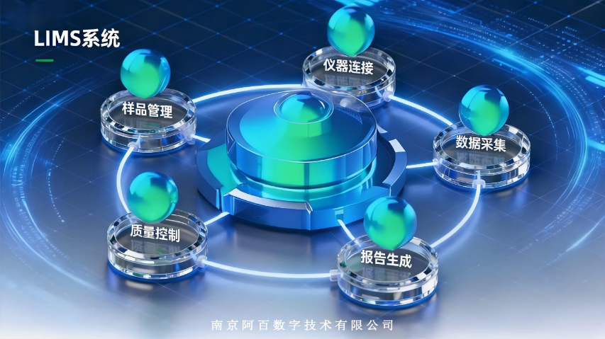 遼寧自動采集數(shù)據(jù)lims零售價 南京阿百數(shù)字技術(shù)供應(yīng)