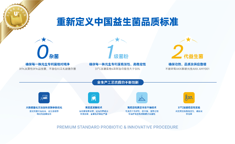 元生菌粉菌株 信息推薦 元生生物科技供應