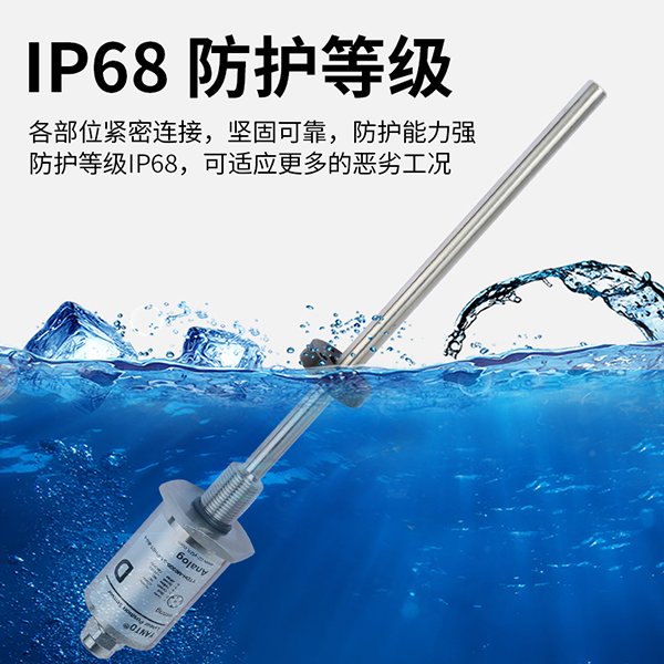 GH系列磁致伸縮位移傳感器