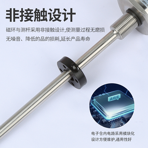 GH系列磁致伸縮位移傳感器