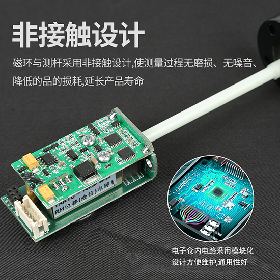 MH系列磁致伸縮位移傳感器