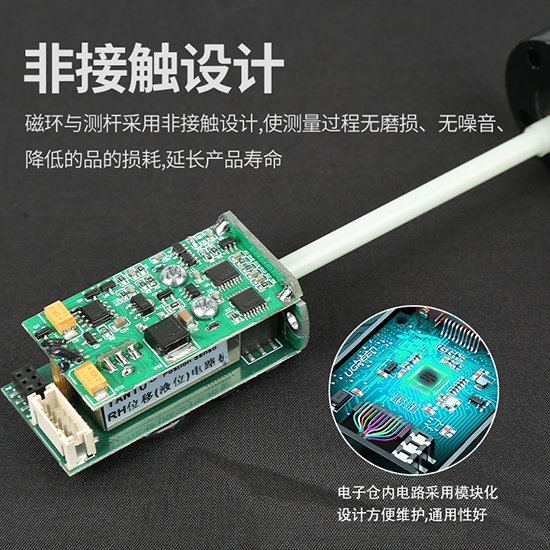 MH系列磁致伸縮位移傳感器