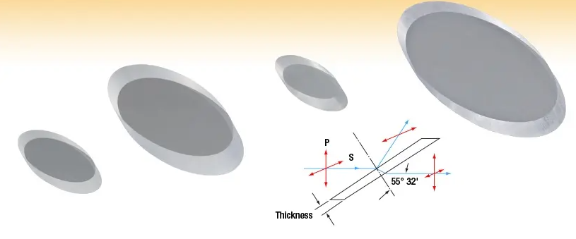 Designing Brewster Windows for High-Power Lasers